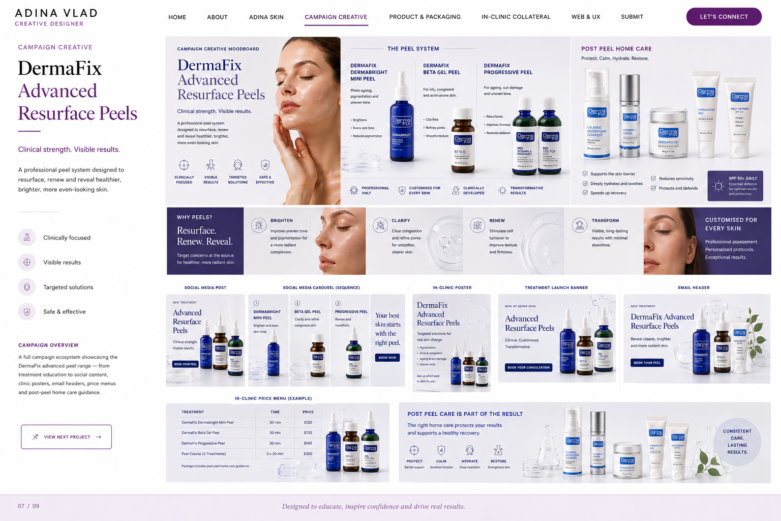 DermaFix advanced resurfacing peels campaign board